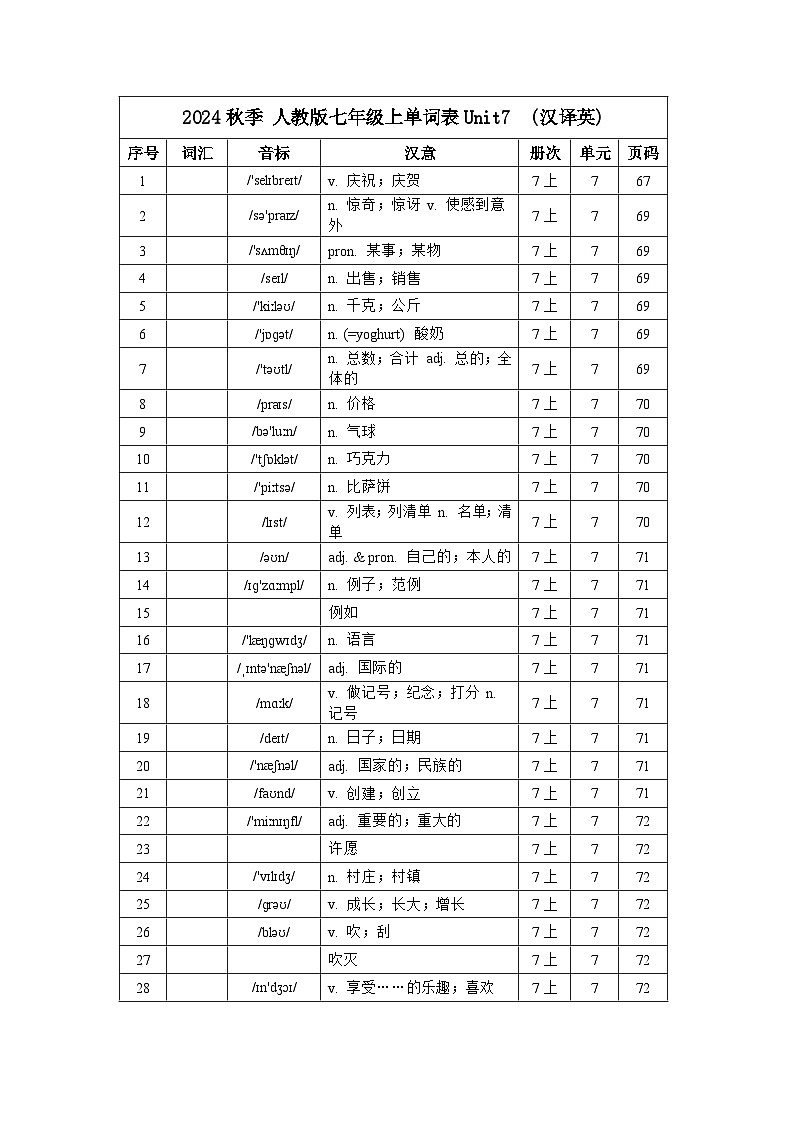 2024秋季人教版七年级上册—单词默写 (汉译英)Unit7 练习01