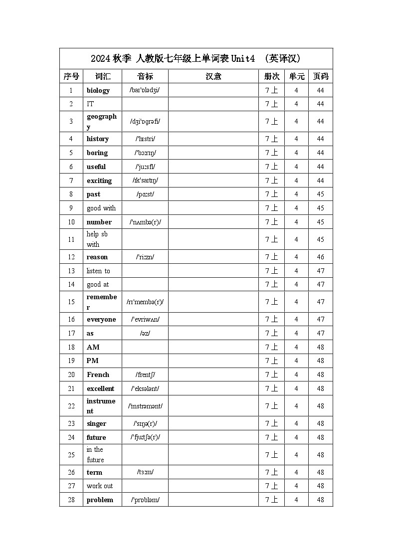 2024秋季人教版七年级上册—单词默写 (英译汉)Unit4 练习01