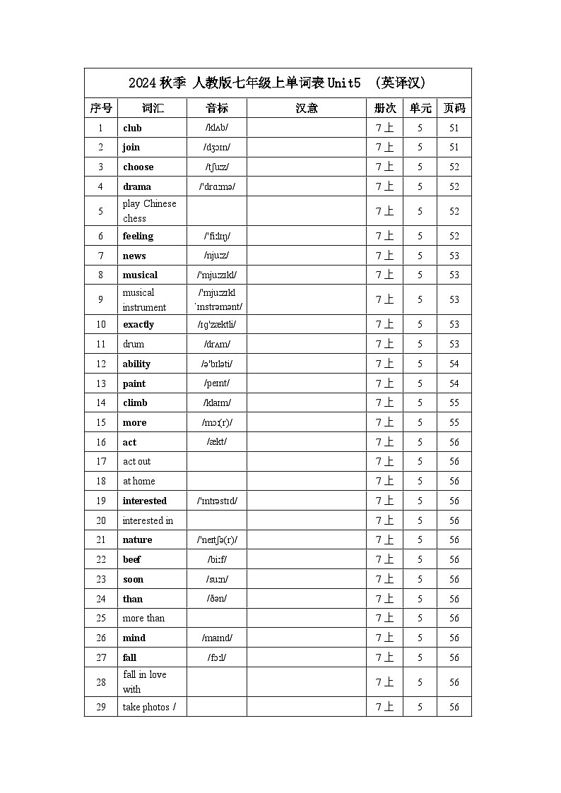 2024秋季人教版七年级上册—单词默写 (英译汉)Unit5 练习01