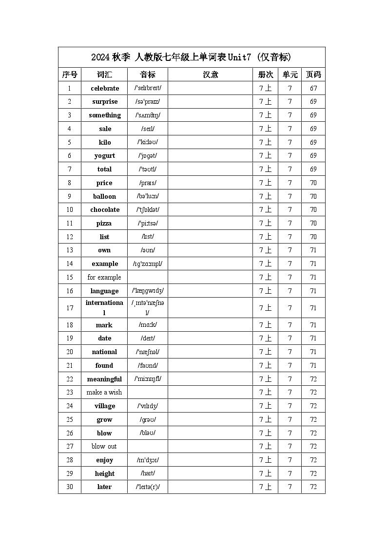 2024秋季人教版七年级上册—单词默写 (英译汉)Unit7 练习01