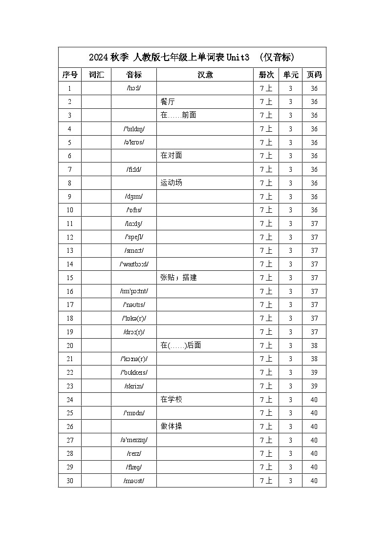 2024秋季人教版七年级上册—单词默写（仅音标）Unit3 练习01