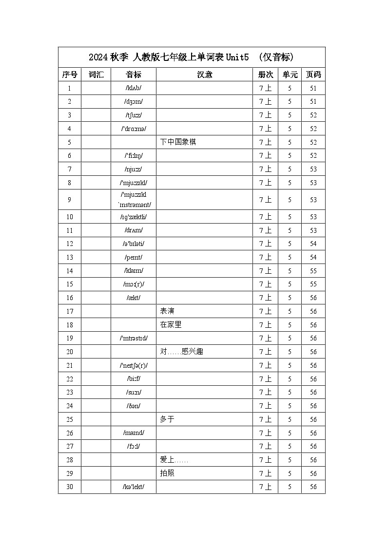 2024秋季人教版七年级上册—单词默写（仅音标）Unit5 练习01