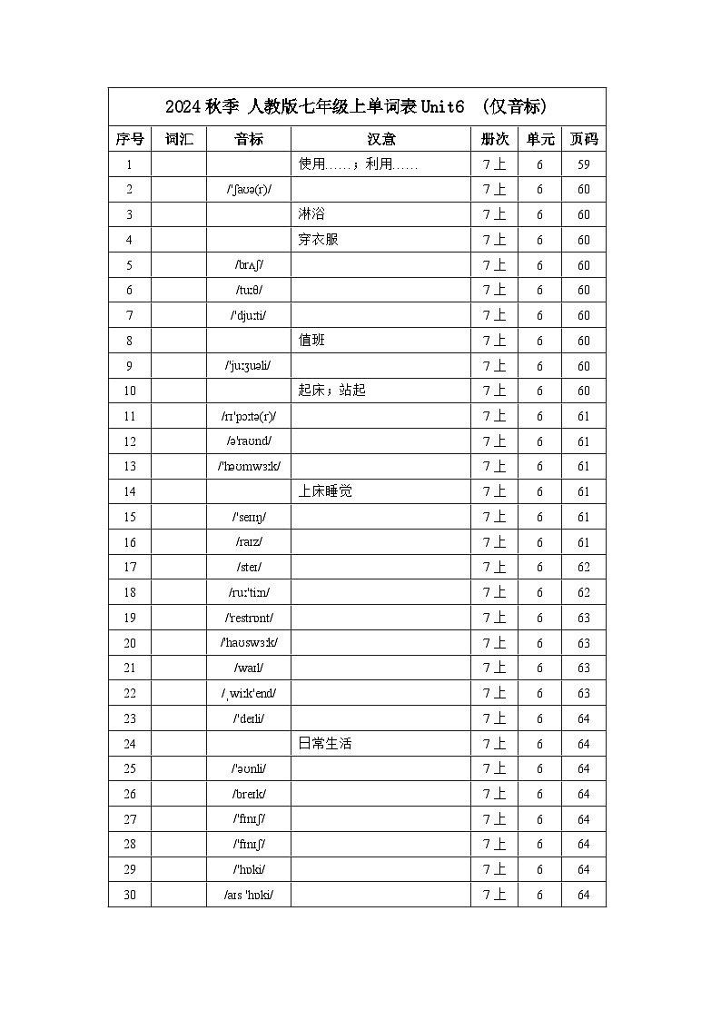 2024秋季人教版七年级上册—单词默写（仅音标）Unit6 练习01