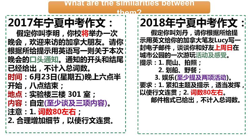 2023中考英语试题研究《2023年中考英语——读写综合之应用文》课件第5页