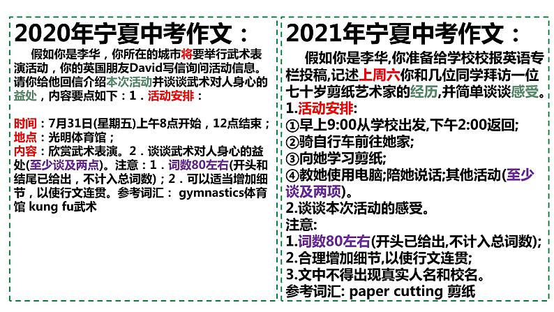 2023中考英语试题研究《2023年中考英语——读写综合之应用文》课件第6页