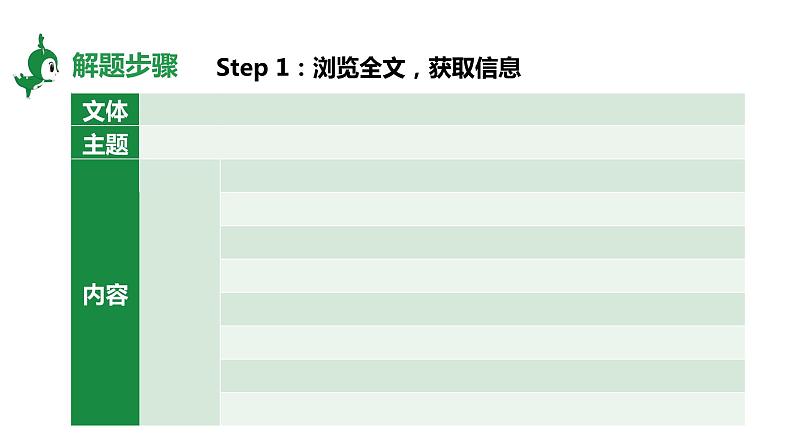 2024 河北英语中考备考重难专题：一材多题型精讲（任务型阅读、阅读理解D、作文）【课件】第5页