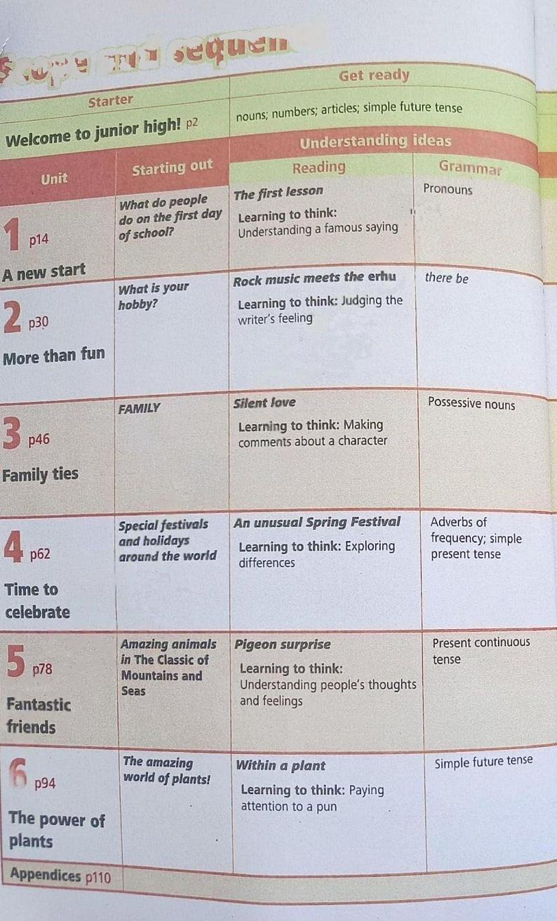 2024秋（外研版）英语七年级上册电子课本01