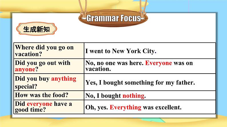 【公开赛课】人教初中英语课件八上unit1SectionA Grammar Focus-3c 课件07