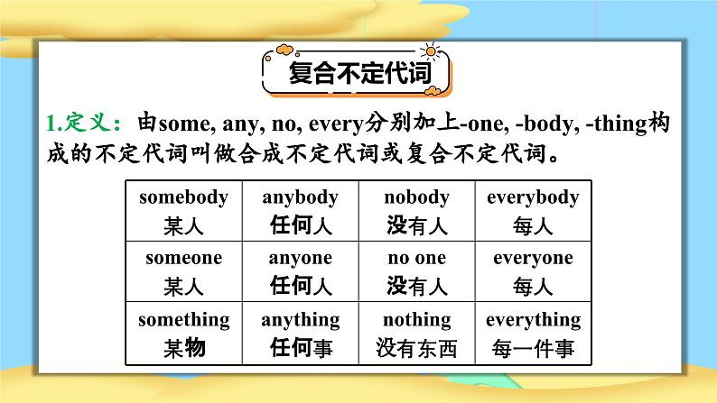 【公开赛课】人教初中英语课件八上unit1SectionA Grammar Focus-3c 课件08