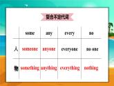 【公開(kāi)賽課】人教初中英語(yǔ)課件八上unit1SectionB 聽(tīng)說(shuō)1a-1e 課件