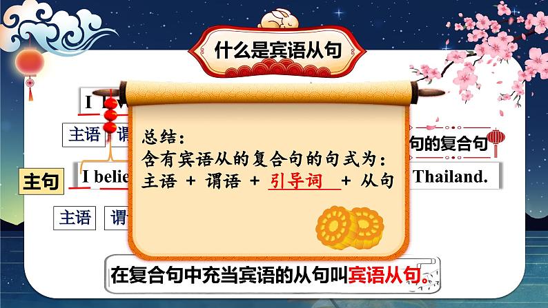 【公开赛课】人教初中英语课件九全unit2 I think that mooncakes are delicious! SectionA 语法 课件+音视频06