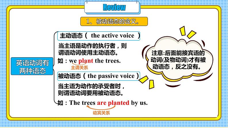 【公开赛课】人教初中英语课件9全Unit 6 When was it invented Section A GF-4c 课件+音视频05