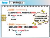 【公開賽課】人教初中英語課件九全Unit 7 Teenagers should be allowed to choose their own clothes Section A GF-4c 課件+音視頻