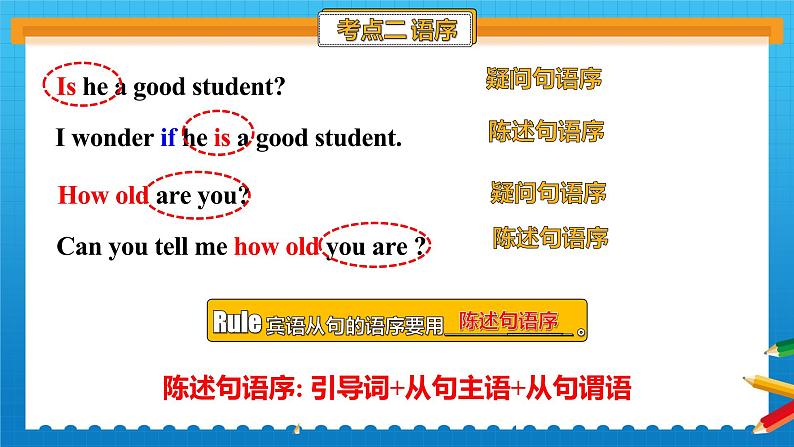 【公开赛课】人教初中英语课件九全Unit3 Could you please tell me where the restroom are.SectionA(grammer focus-4c) 课件+音视频08