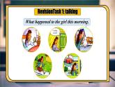 【公開賽課】人教初中英語課件九全Unit 12 Life is full of the expected. Section B 3 a-Self Check 課件+音視頻