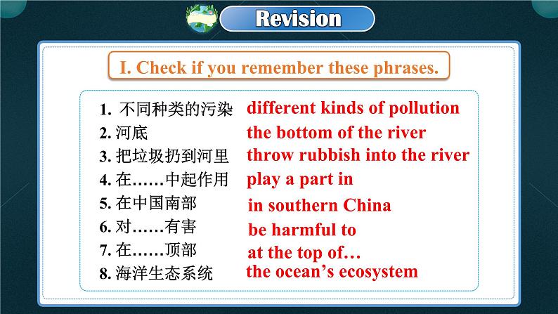 【公开赛课】人教初中英语课件九全Unit 13 We're trying to save the earth Section A  Grammar Focus-4c 课件+音视频03