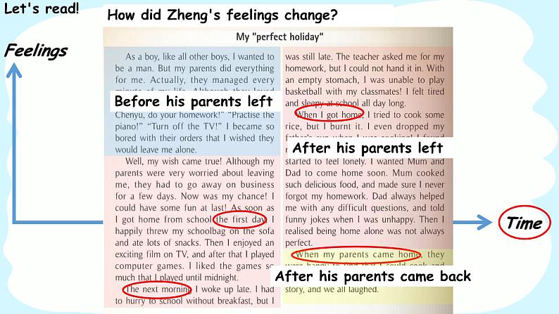 外研版初中英语九年级上册9AM4U2 课件05