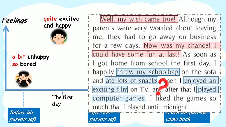 外研版初中英语九年级上册9AM4U2 课件07