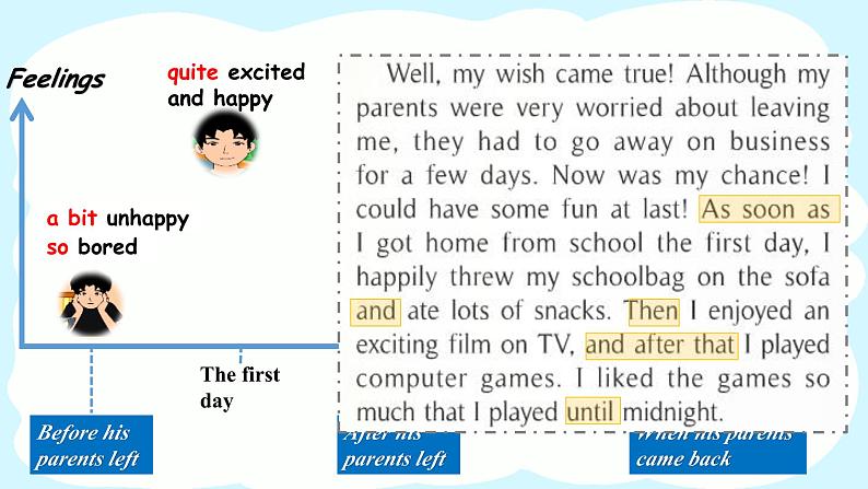 外研版初中英语九年级上册9AM4U2 课件08