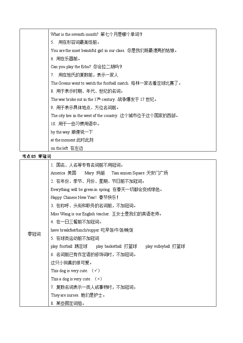 人教版新七年级英语暑假讲义第02讲冠词(学生版+解析)第2页