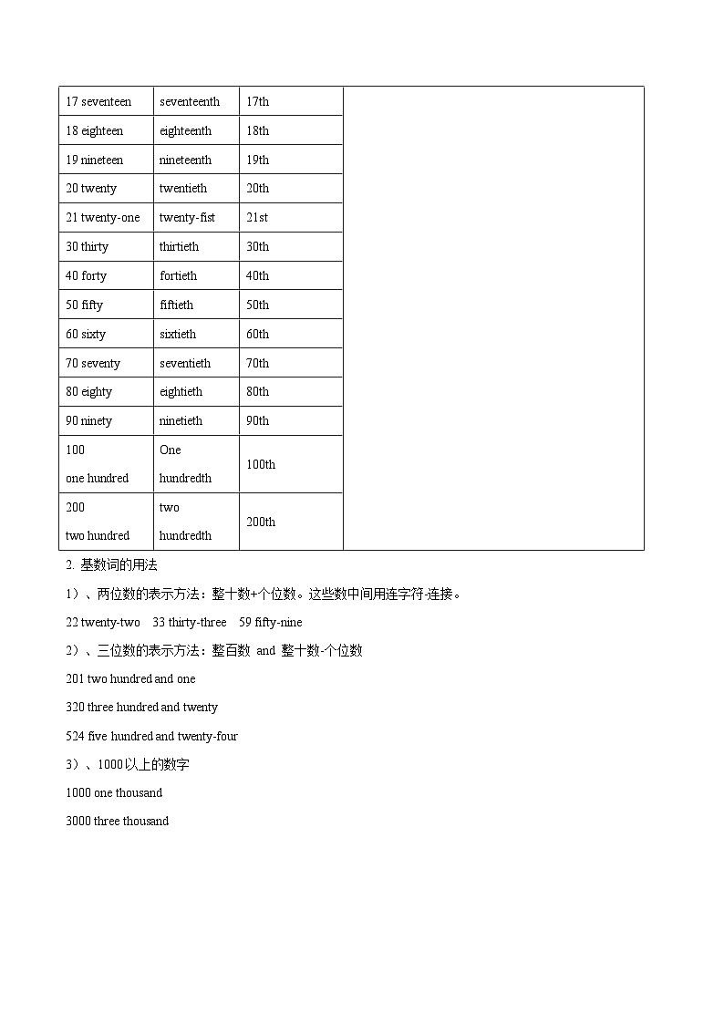 人教版新七年级英语暑假讲义第05讲数词(学生版+解析)02