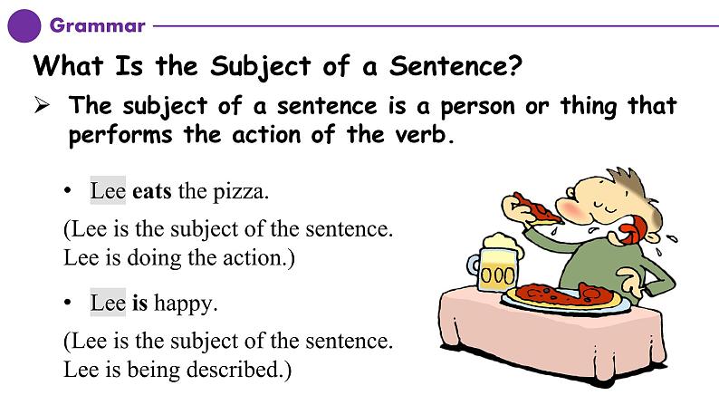 2024秋人教版七年级(上) - Unit 1 Section A -2 (Grammar Focus) 课件07