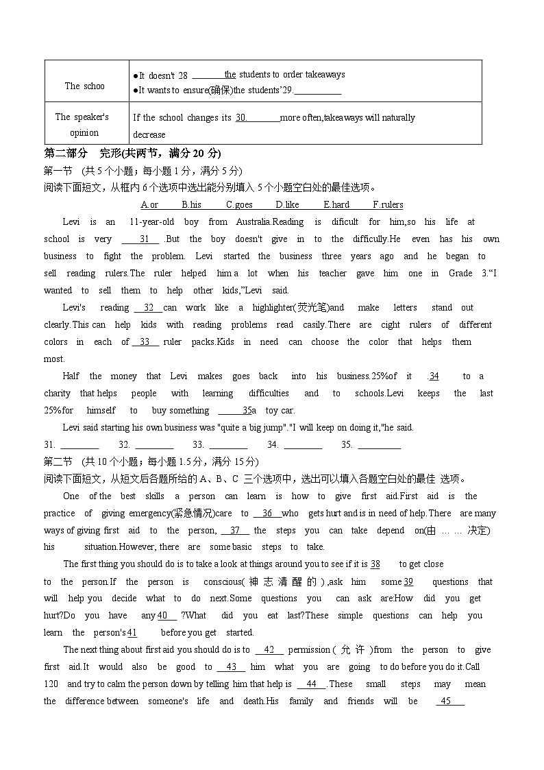 2024年贵州省黔东南苗族侗族自治州从江县宰便镇宰便中学中考二模英语试题（含答案）03