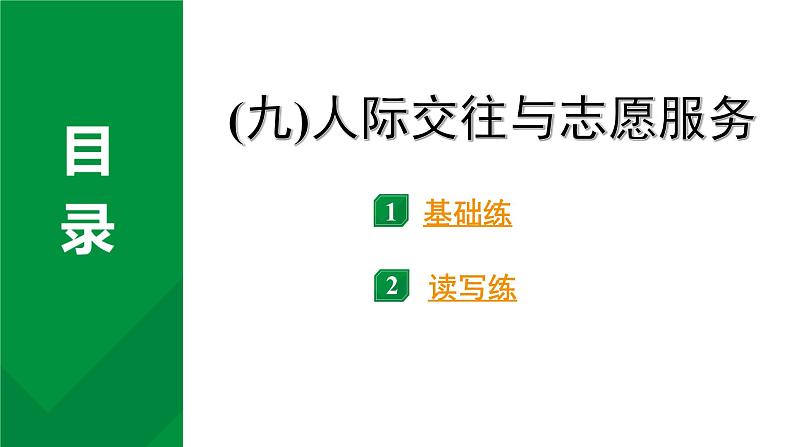 2024成都中考英语试题研究 二、人与社会  (九)人际交往与志愿服务 知识精练（课件）第2页