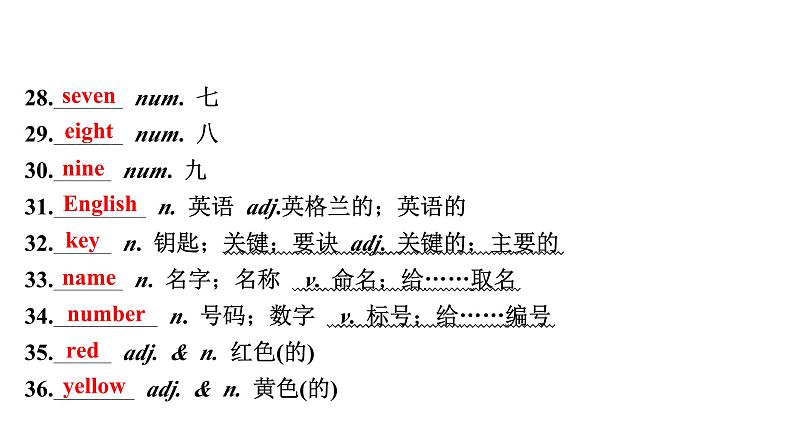 2024成都中考英语试题研究 人与社会（九）人际交往与志愿服务 教材词汇默写【课件】第6页