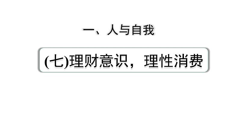 2024成都中考英语试题研究 人与自我（七）理财意识，理性消费 教材词汇默写【课件】第1页