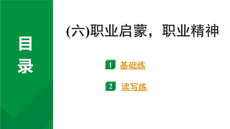 2024成都中考英语试题研究 一、人与自我  (六)职业启蒙，职业精神 知识精练（课件）第2页