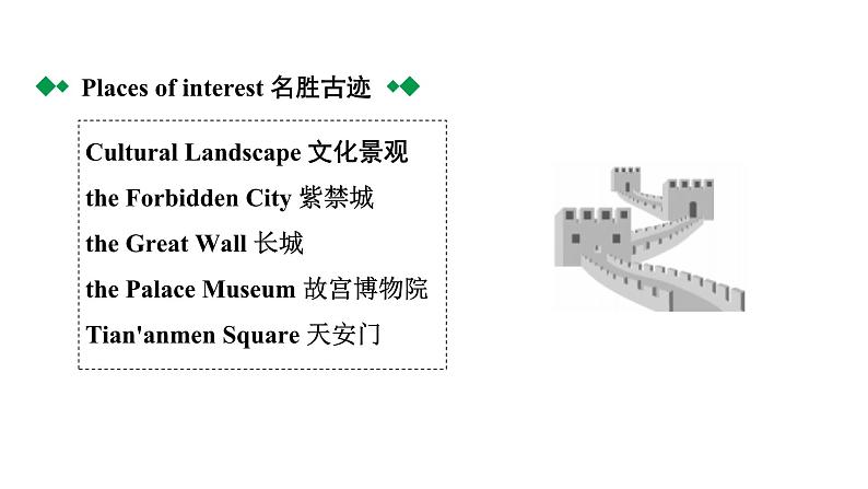 2024成都中考英语研究专题 文化习俗与文化景观 （课件）第8页