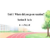人教版英语八年级上册 Unit 1 第3课时（Section B 1a-1e） PPT课件