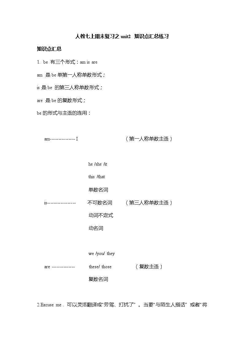 期末复习之Unit2 知识点汇总练习  人教版七年级英语上册第1页