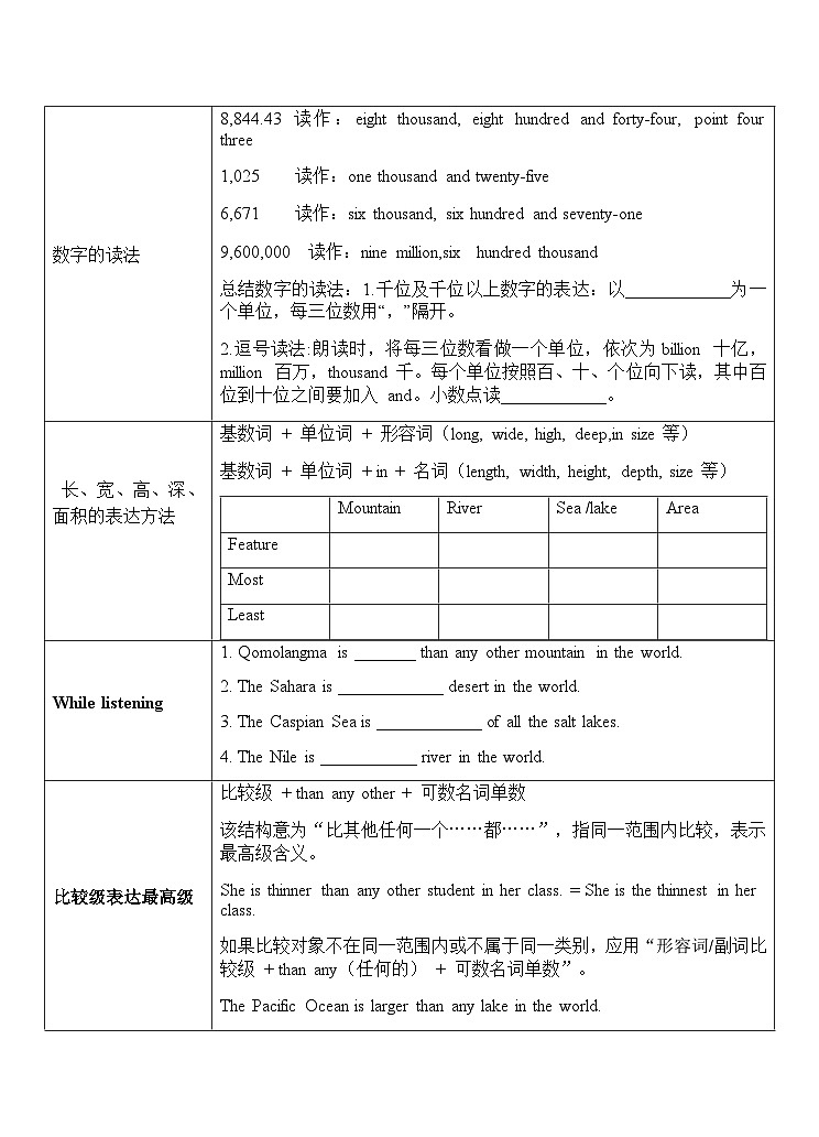 Unit7SectionA1a 1c导学案 人教版七年级英语下册02