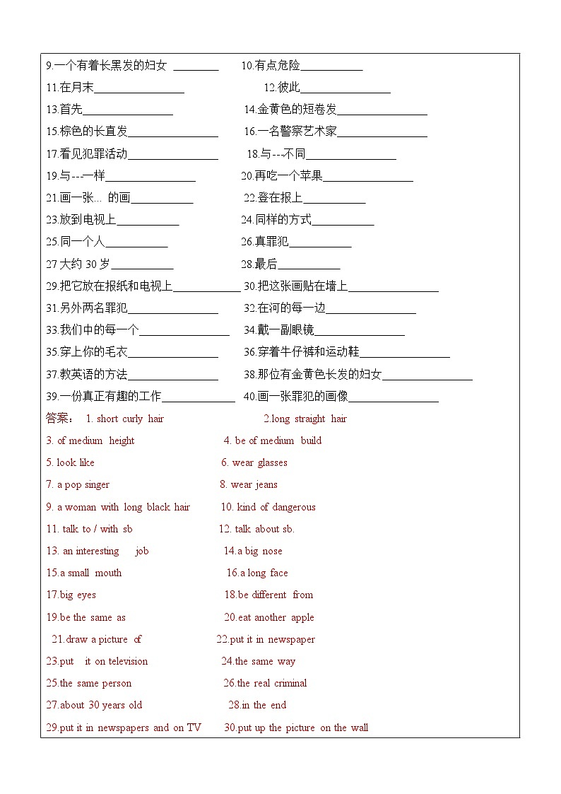 2024年暑假自学提升讲义第9讲：Unit9 复习巩固七升八课本复习（人教版）（教师版）第3页