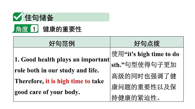 2024广东中考英语二轮复习 话题十三 卫生与健康（课件）第5页