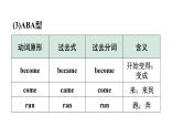 2024广东中考英语三轮冲刺 附录4 动词不规则变化表（课件）