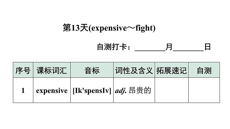 2024广东中考英语三轮冲刺 课标词汇速记（第13-16天）（课件）02