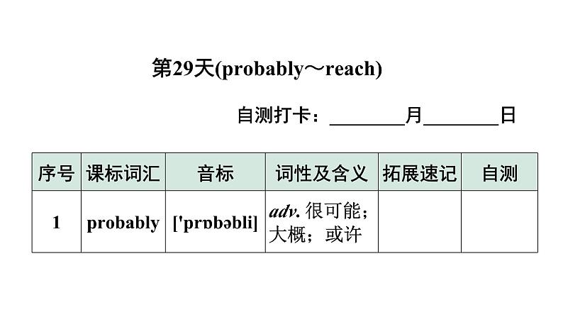 2024广东中考英语三轮冲刺 课标词汇速记（第29-32天）（课件）第2页