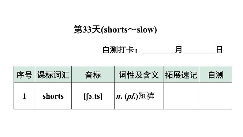 2024广东中考英语三轮冲刺 课标词汇速记（第33-36天）（课件）02