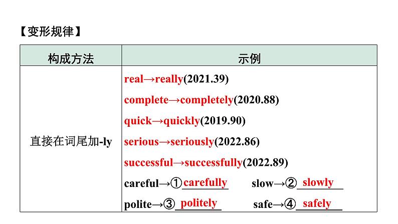 2024贵阳中考英语二轮复习 微专题 形容词和副词填空（课件）05