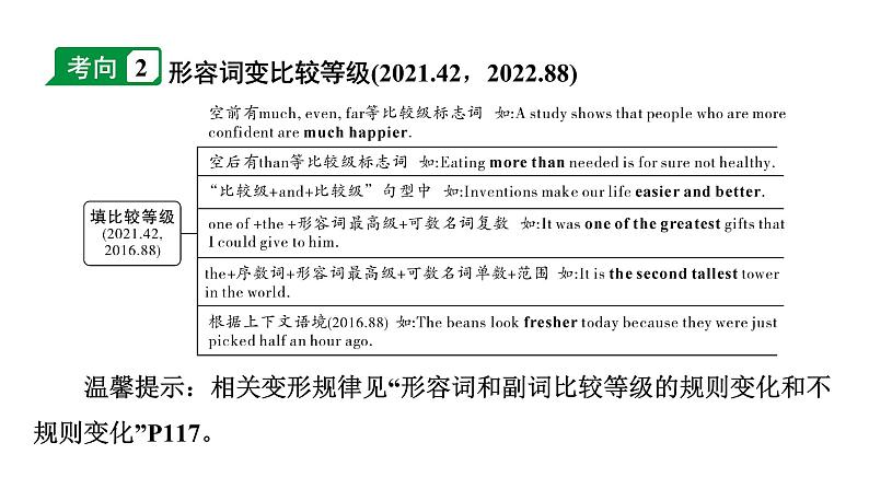 2024贵阳中考英语二轮复习 微专题 形容词和副词填空（课件）07