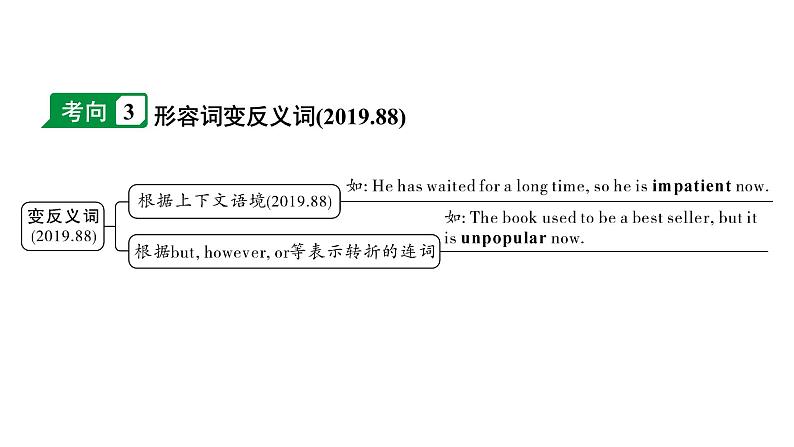 2024贵阳中考英语二轮复习 微专题 形容词和副词填空（课件）08