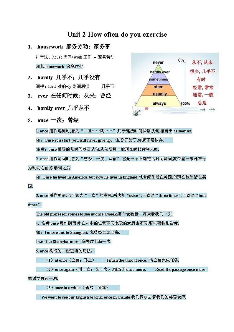 【暑假衔接】Unit 2 How often do you exercise？-新八年级英语单词暑假巧记妙背(人教版)（学案）01