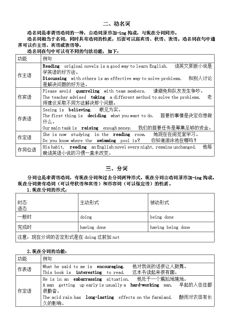 初中英语2024届中考语法复习非谓语动词知识讲解第2页