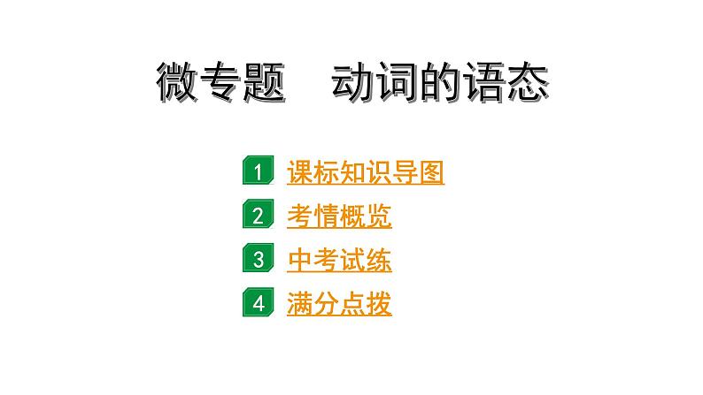 2024海南中考英语二轮复习 微专题 动词的语态（课件）第1页