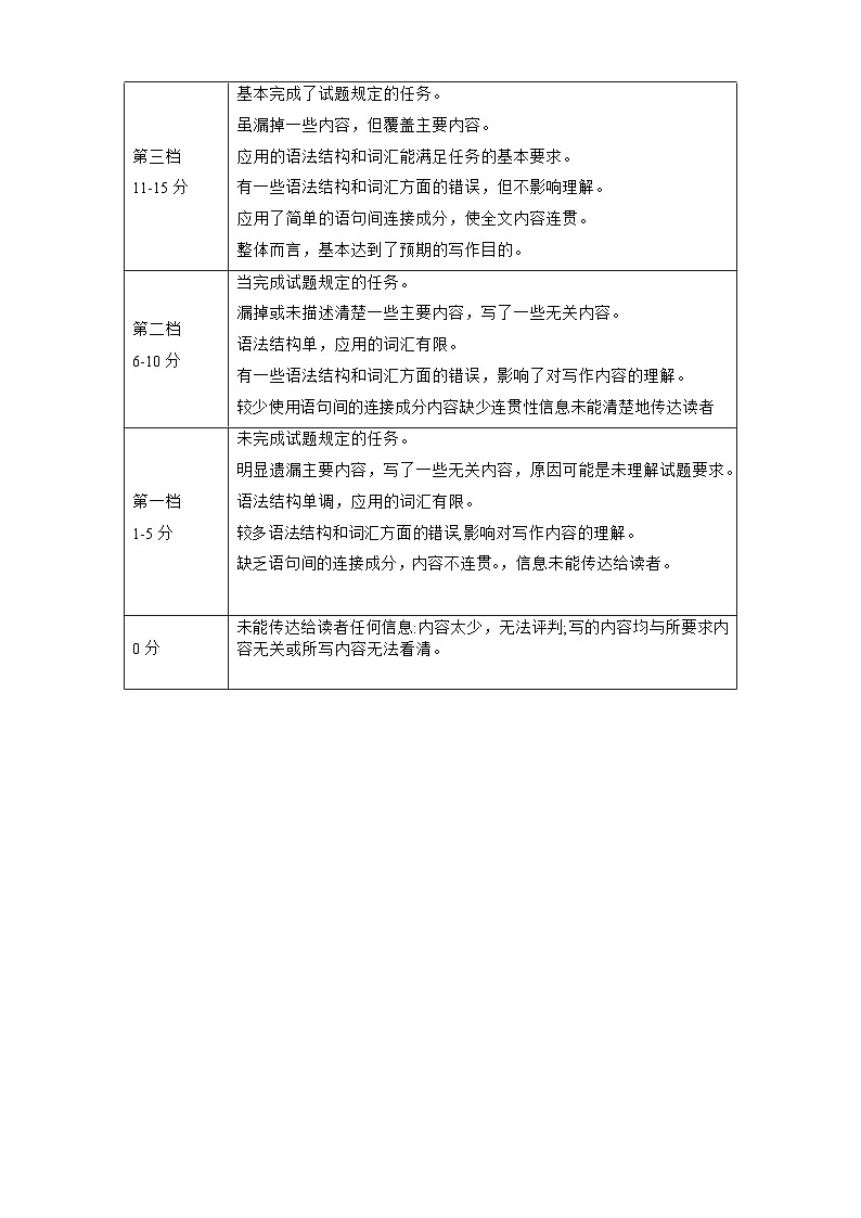 八英答 202406期末第2页