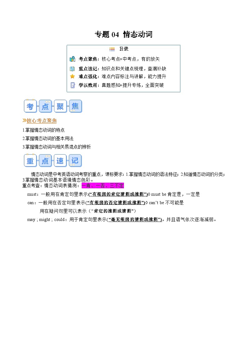 专题04 情态动词（原卷版）第1页
