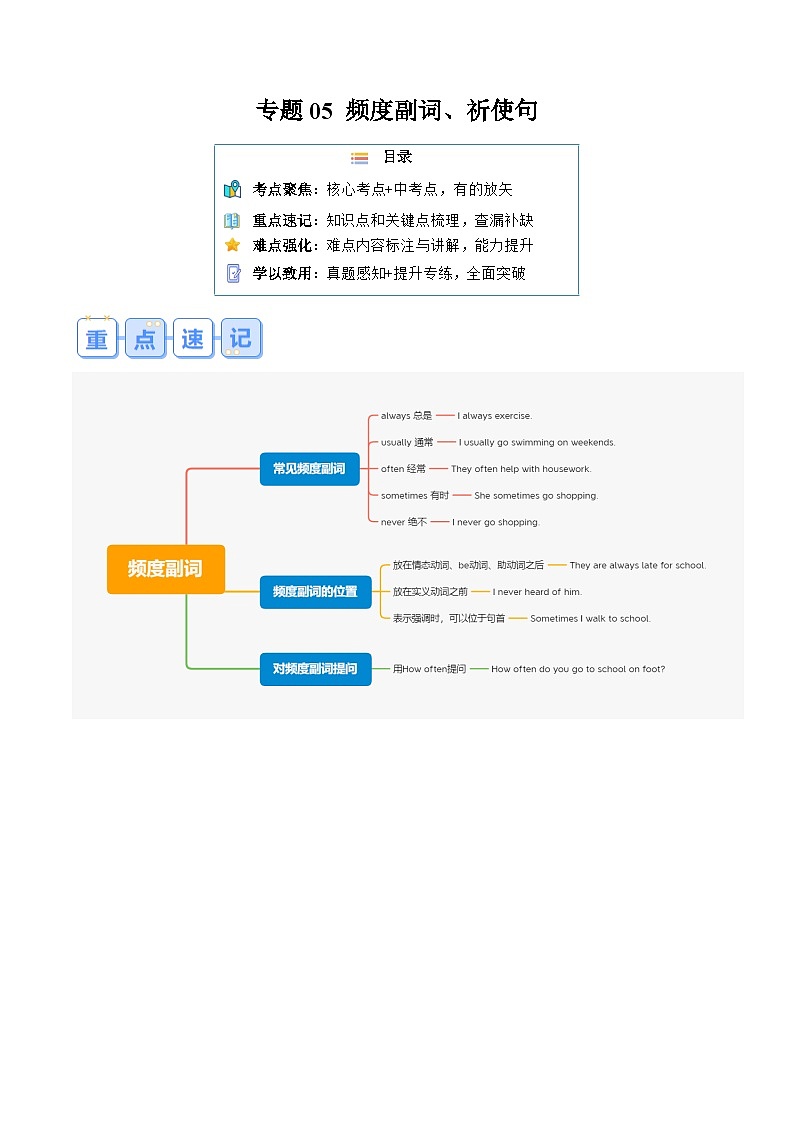 专题05 频度副词、祈使句（原卷版）第1页